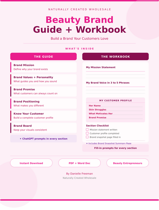 Understand Your Brand Identity - The Foundation of Your Business