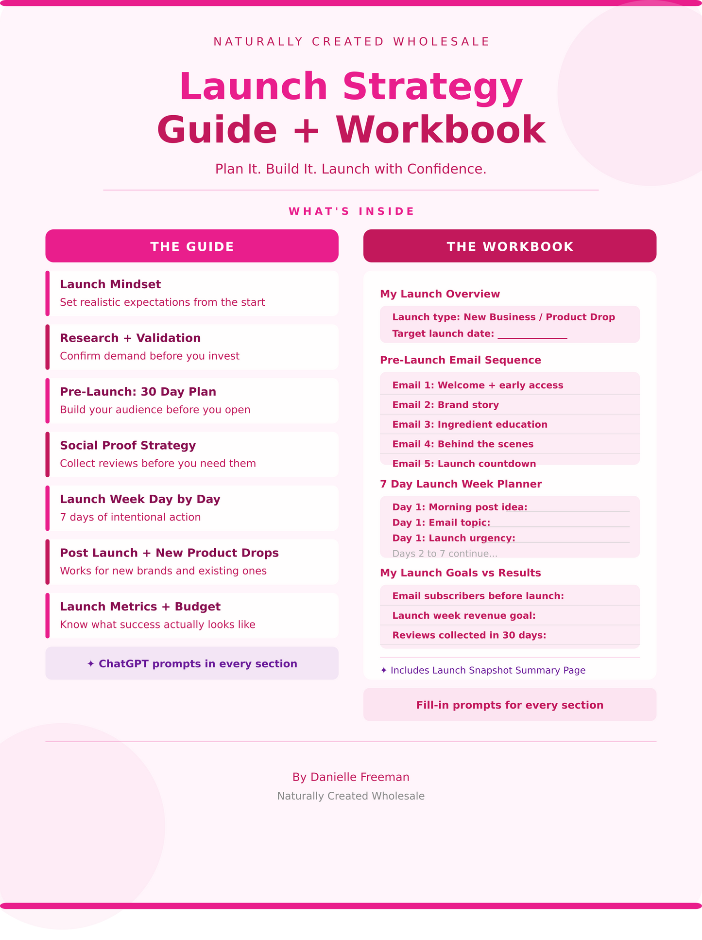 Skincare Business Launch Guide