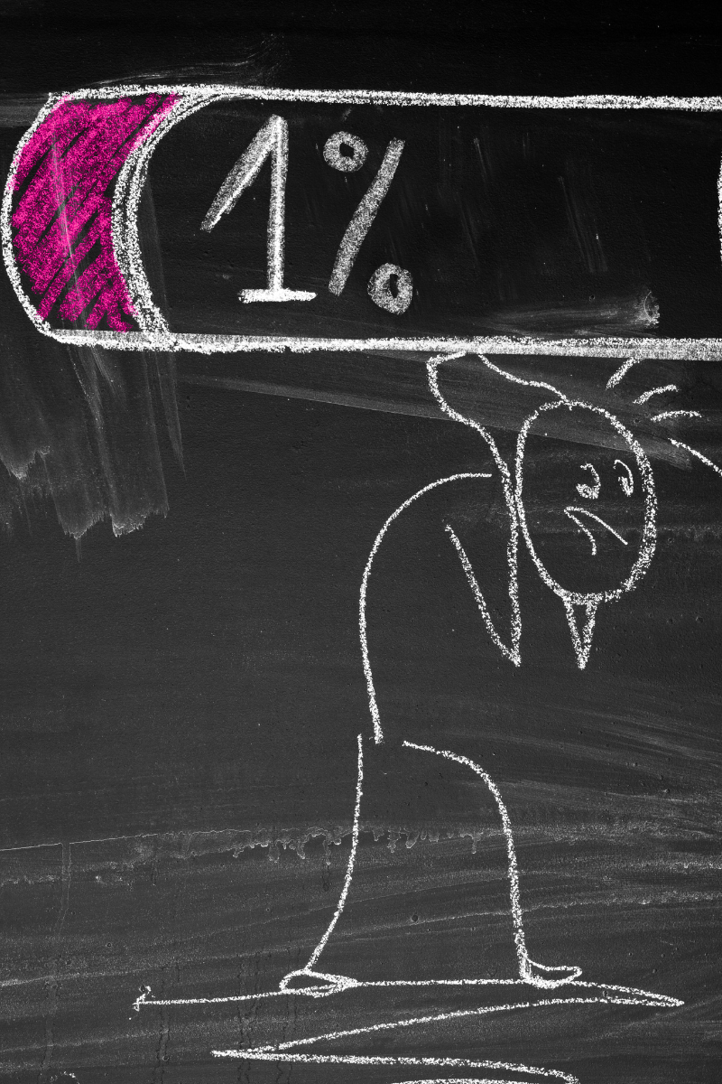 How To Avoid Business Burnout