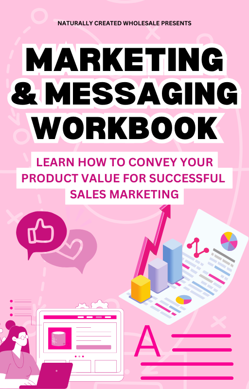 Creating A Marketing Message That Sells