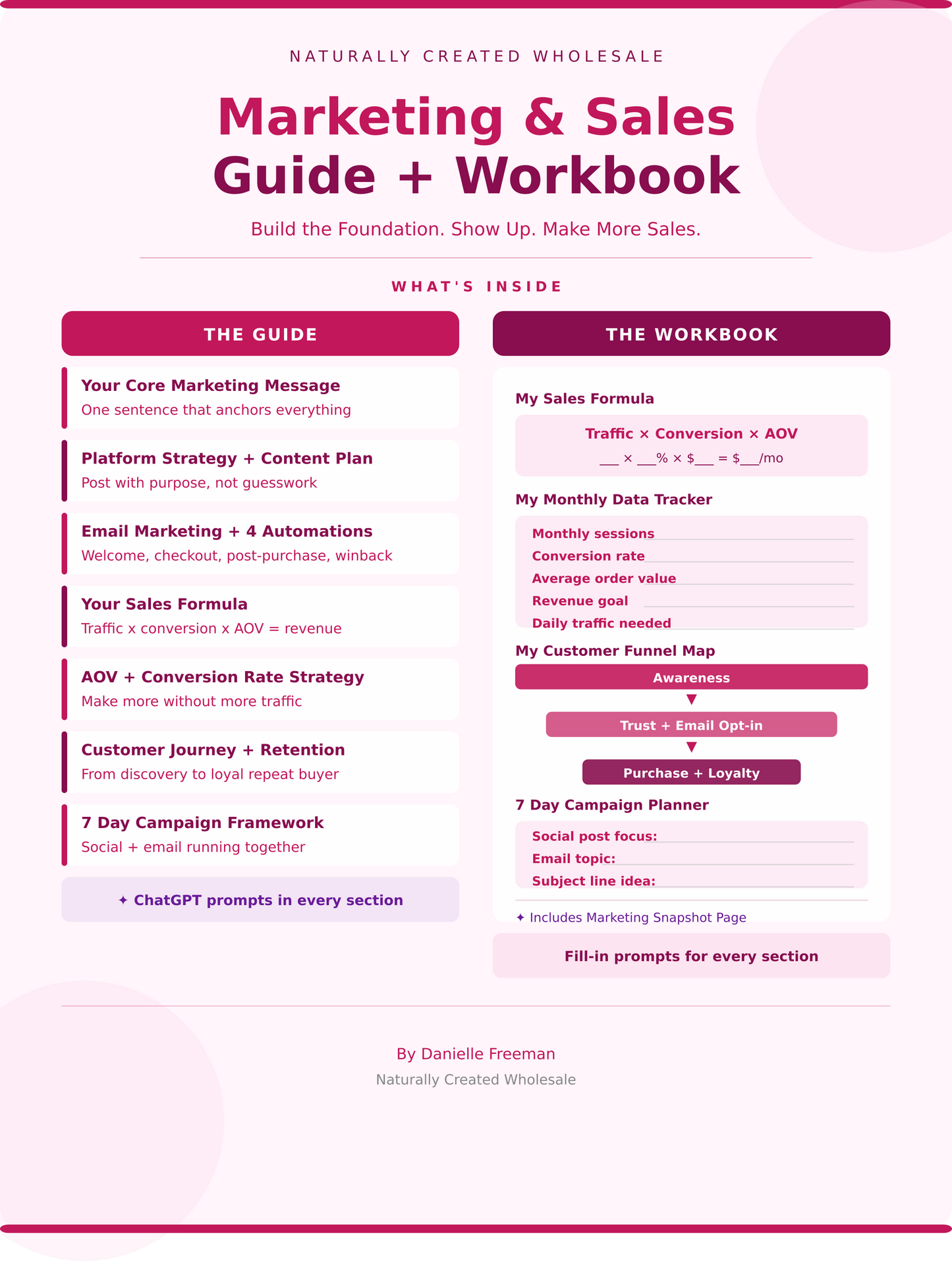 Skincare Marketing and Sales Guide